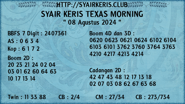 Prediksi Texas Morning