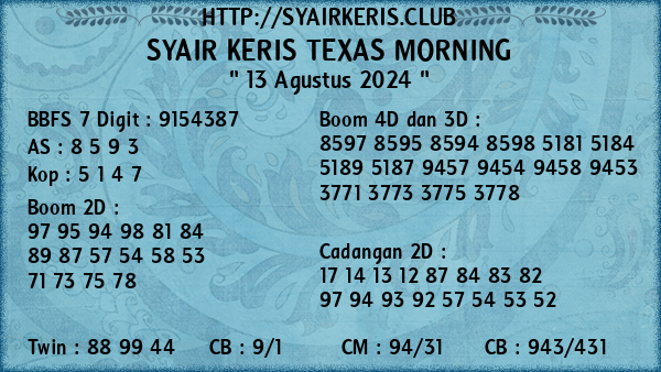 Prediksi Texas Morning