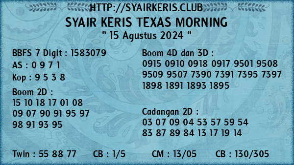 Prediksi Texas Morning