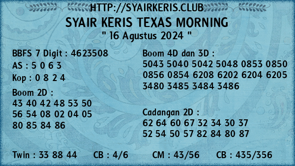 Prediksi Texas Morning