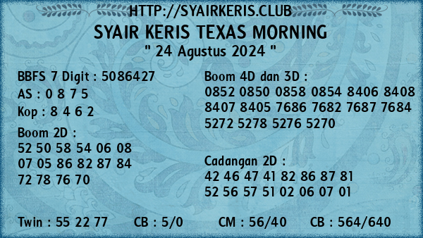 Prediksi Texas Morning