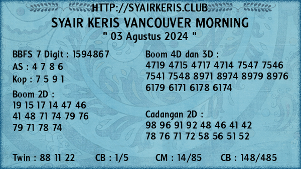 Prediksi Vancouver Morning