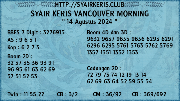 Prediksi Vancouver Morning