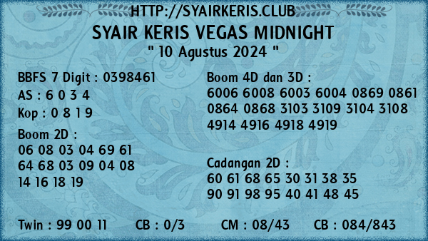 Prediksi Vegas Midnight