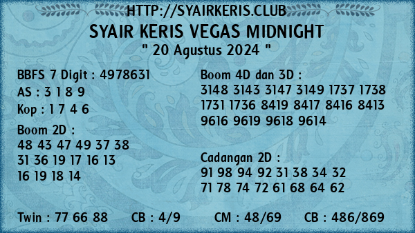 Prediksi Vegas Midnight