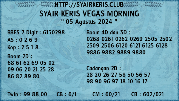 Prediksi Vegas Morning