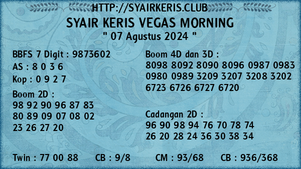 Prediksi Vegas Morning