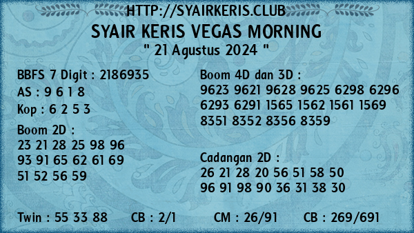 Prediksi Vegas Morning