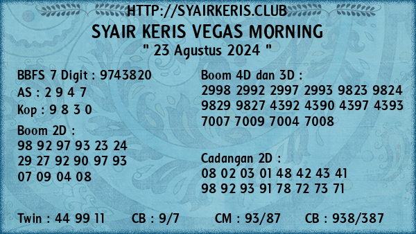 Prediksi Vegas Morning