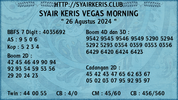 Prediksi Vegas Morning