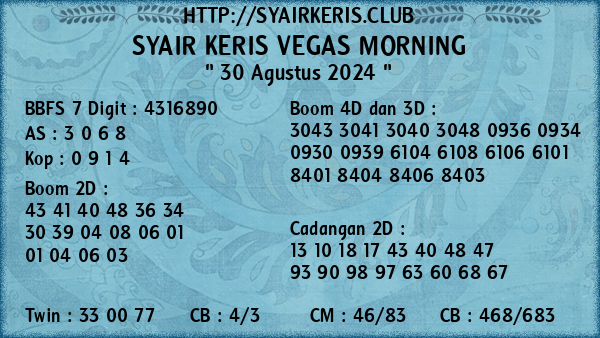 Prediksi Vegas Morning