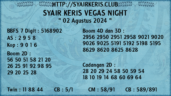 Prediksi Vegas Night