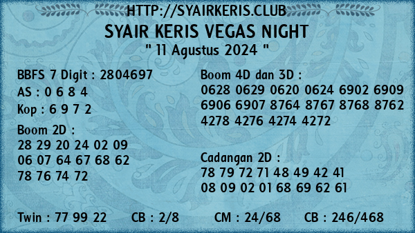 Prediksi Vegas Night