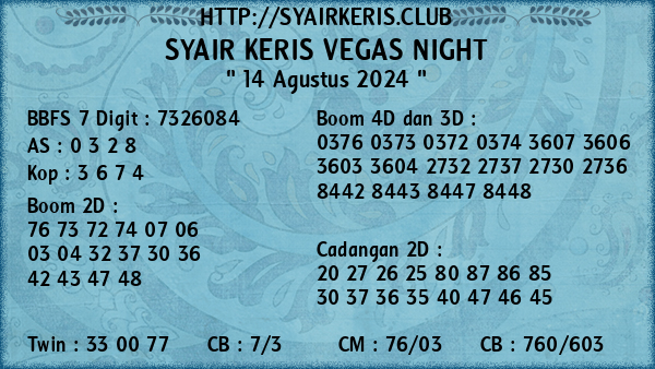 Prediksi Vegas Night