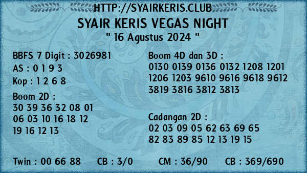 Prediksi Vegas Night