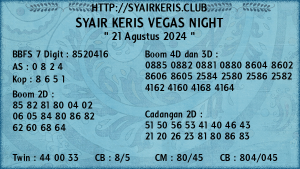 Prediksi Vegas Night