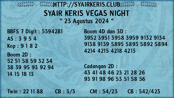 Prediksi Vegas Night