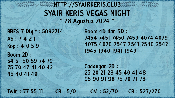 Prediksi Vegas Night