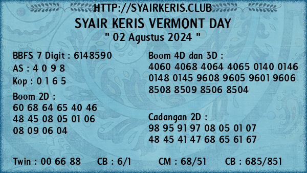 Prediksi Vermont Day