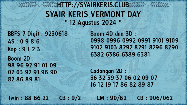 Prediksi Vermont Day