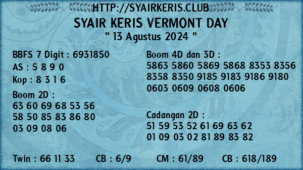 Prediksi Vermont Day