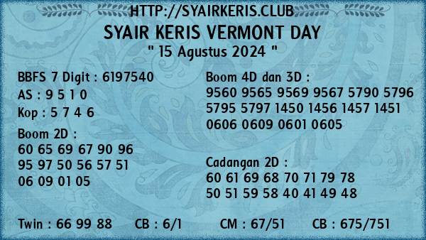 Prediksi Vermont Day