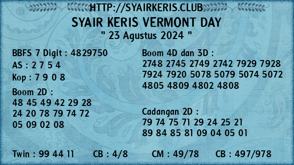 Prediksi Vermont Day