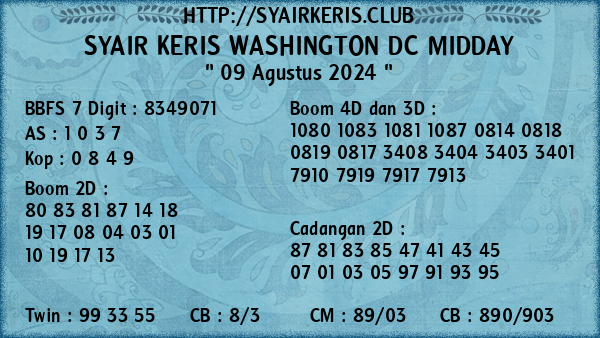 Prediksi Washington Dc Midday