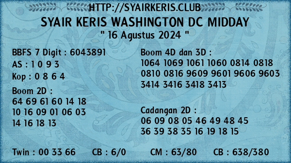 Prediksi Washington Dc Midday