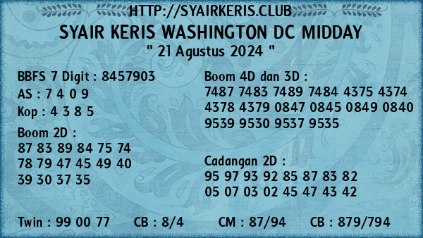 Prediksi Washington Dc Midday