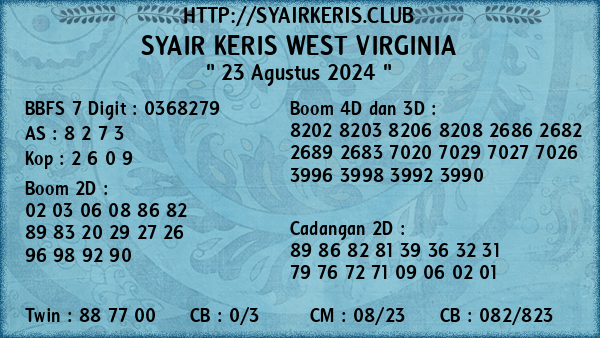 Prediksi West Virginia