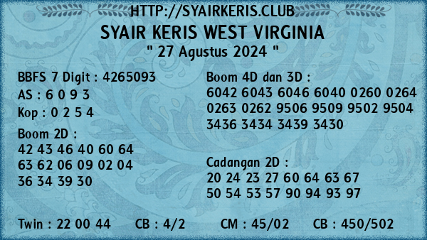 Prediksi West Virginia