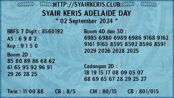 Prediksi Adelaide Day