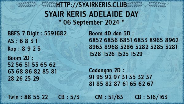 Prediksi Adelaide Day