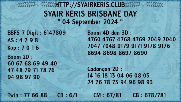 Prediksi Brisbane Day