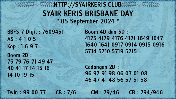 Prediksi Brisbane Day