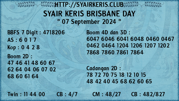 Prediksi Brisbane Day