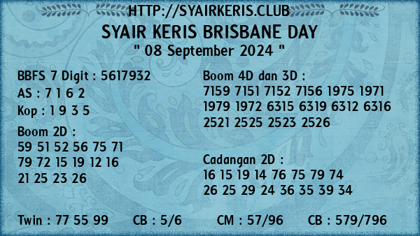 Prediksi Brisbane Day