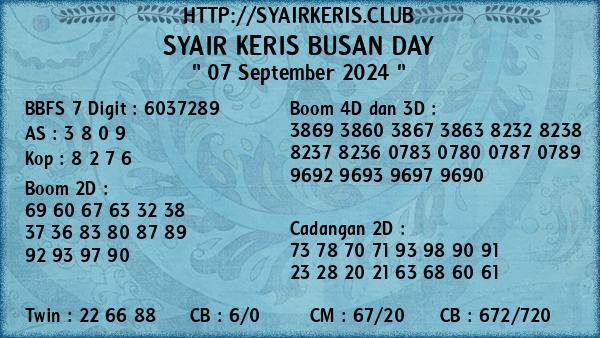 Prediksi Busan Day