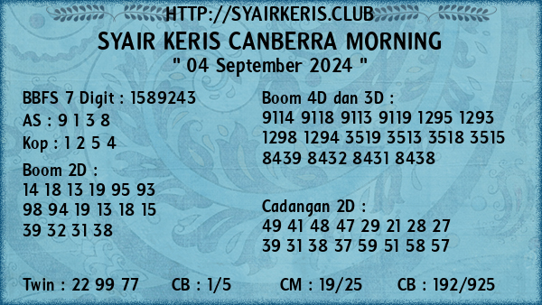 Prediksi Canberra Morning