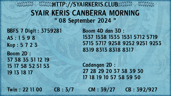 Prediksi Canberra Morning