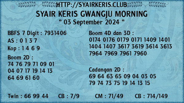 Prediksi Gwangju Morning