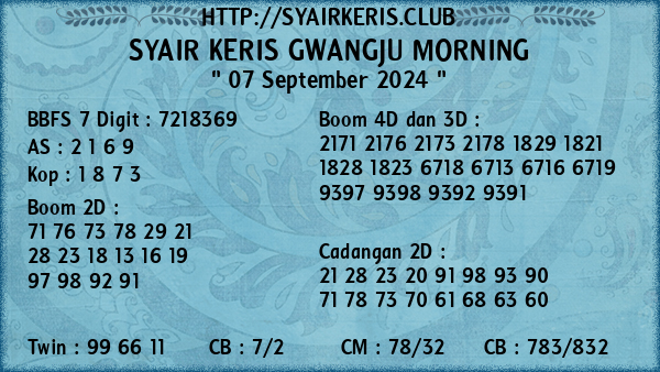 Prediksi Gwangju Morning