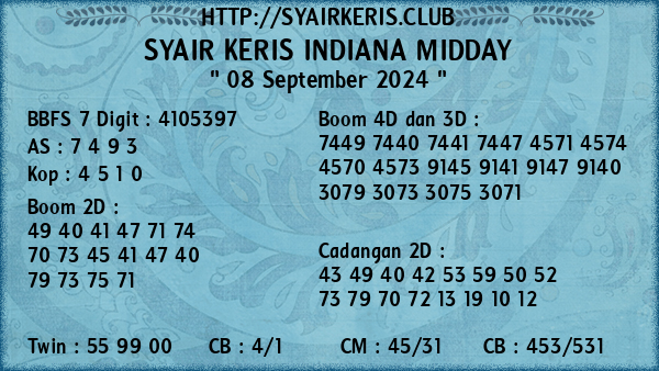 Prediksi Indiana Midday