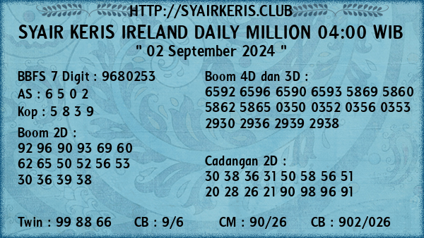 Prediksi Ireland Daily Million 04:00 WIB