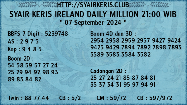 Prediksi Ireland Daily Million 21:00 WIB