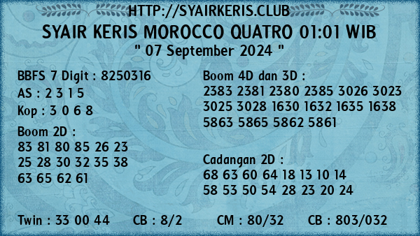 Prediksi Morocco Quatro 01:01 WIB