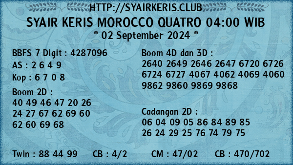 Prediksi Morocco Quatro 04:00 WIB