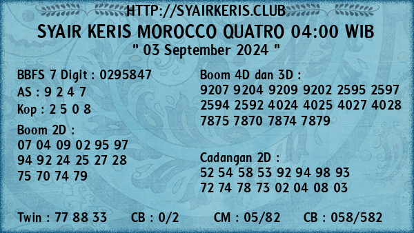 Prediksi Morocco Quatro 04:00 WIB