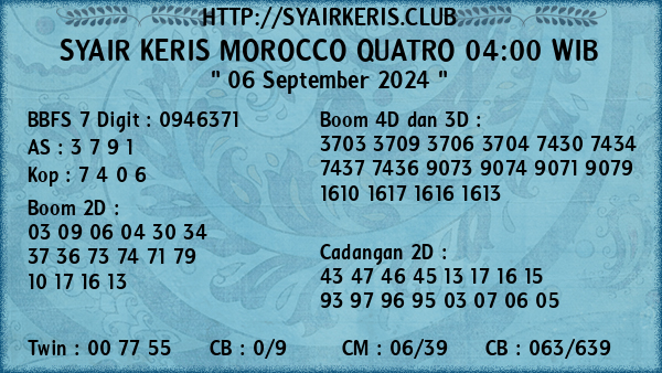 Prediksi Morocco Quatro 04:00 WIB